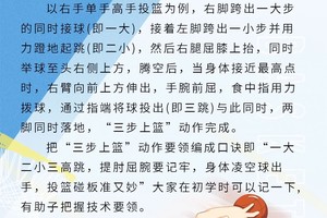  如何在篮球训练中融入智能饮食理念：提升表现的关键策略