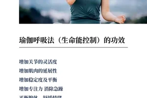  使用冥想和呼吸练习来改善篮球训练中的情绪：提升表现与心理健康的双重策略