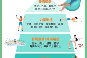  青少年小前锋如何避免运动损伤：专业指南与实用建议